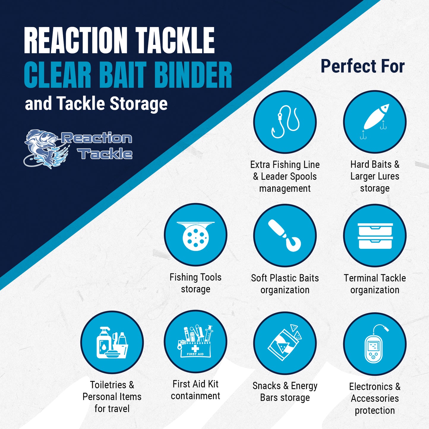Reaction Tackle Clear Bait Binder and Tackle Storage - New - Reaction Tackle