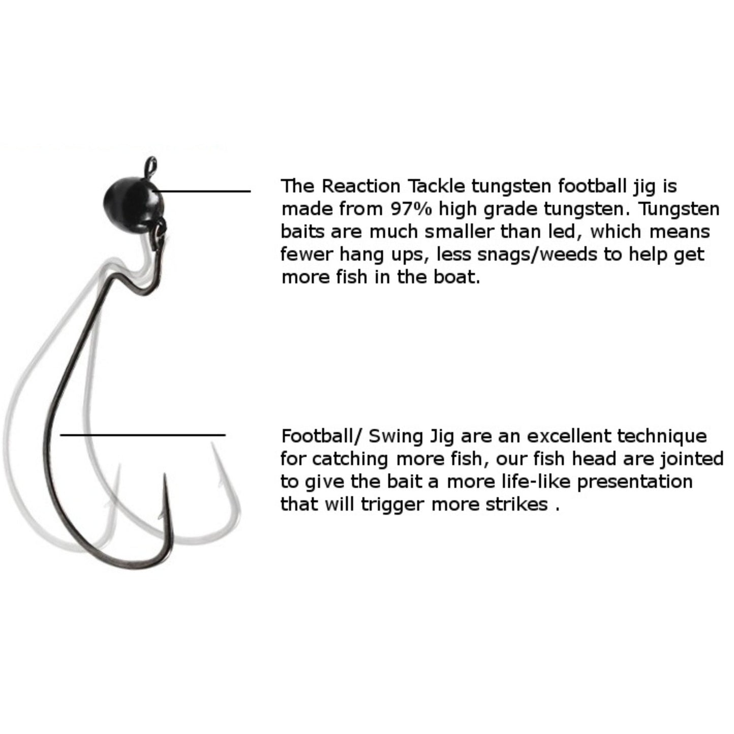 Reaction Tackle Tungsten Football/Swing Jig Heads- 3-Pack - Reaction Tackle