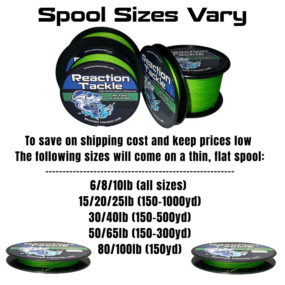 Reaction Tackle Braided Fishing Line - NO FADE Moss Green - NEW - Reaction Tackle