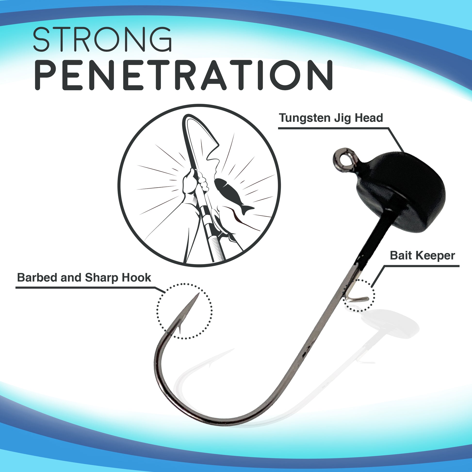 Reaction Tackle Tungsten Ned Rig-Shroom Jigs (5-Pack) - Reaction Tackle