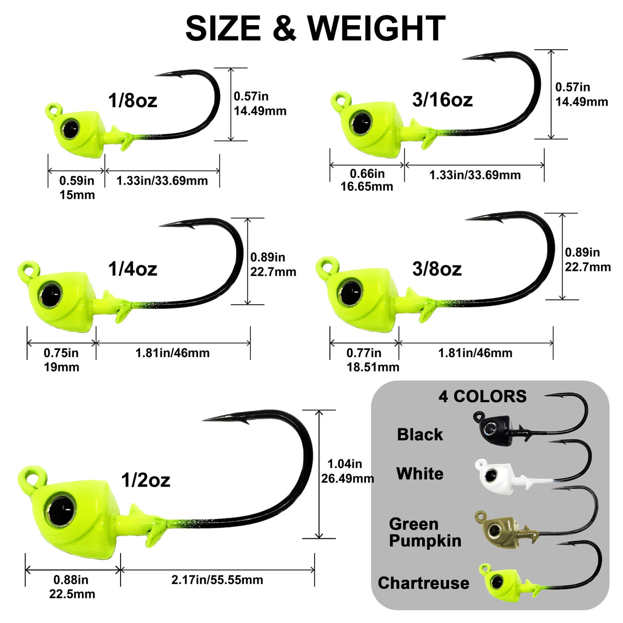 Reaction Tackle Tungsten Swimbait Jig Heads (5-Pack) - Reaction Tackle