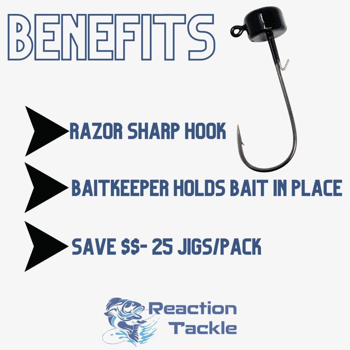 Reaction Tackle Lead Ned Rig - Shroom Jigs (25-Pack) - Reaction Tackle