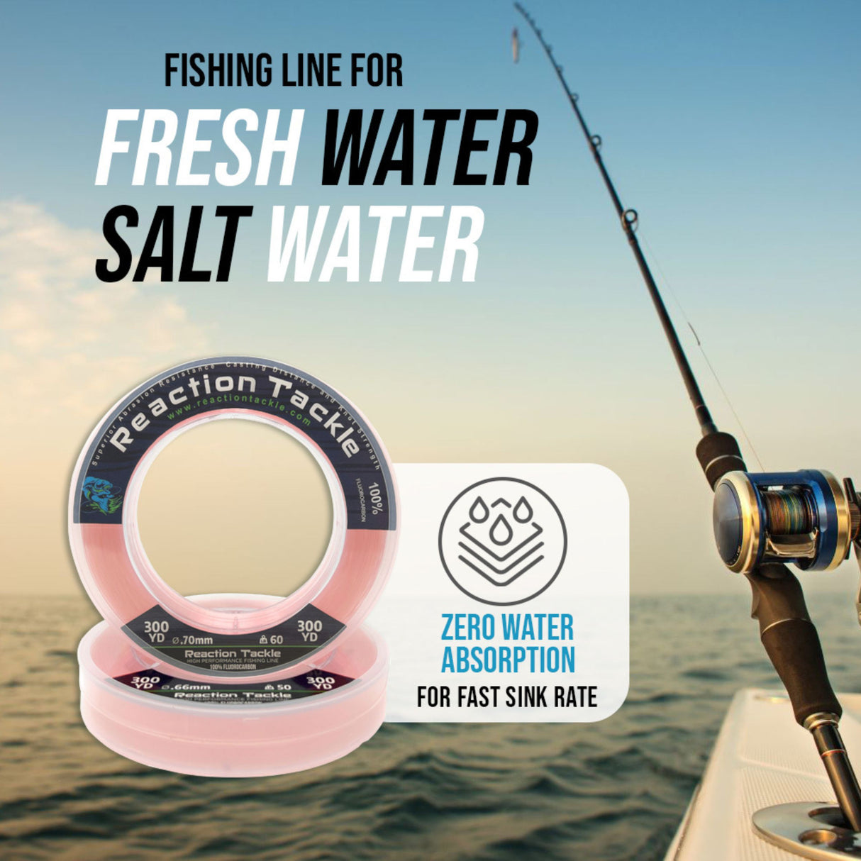 Reaction Tackle 100% Pure Fluorocarbon Fishing Line - Reaction Tackle