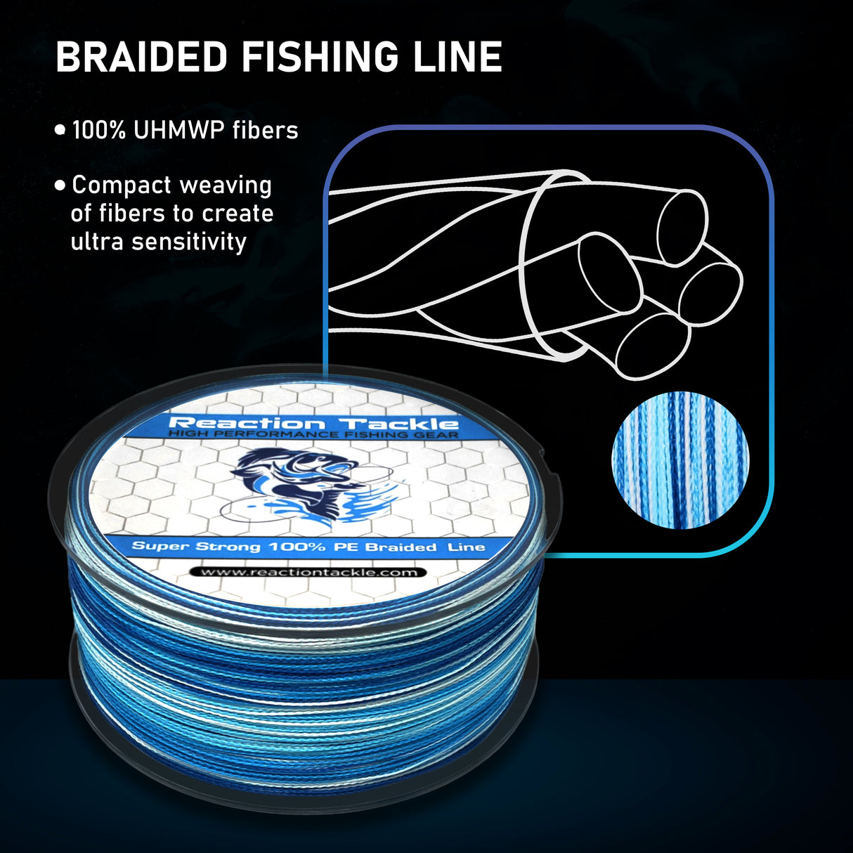 Reaction Tackle Braided Fishing Line - NO FADE Low-Vis Green - Reaction Tackle