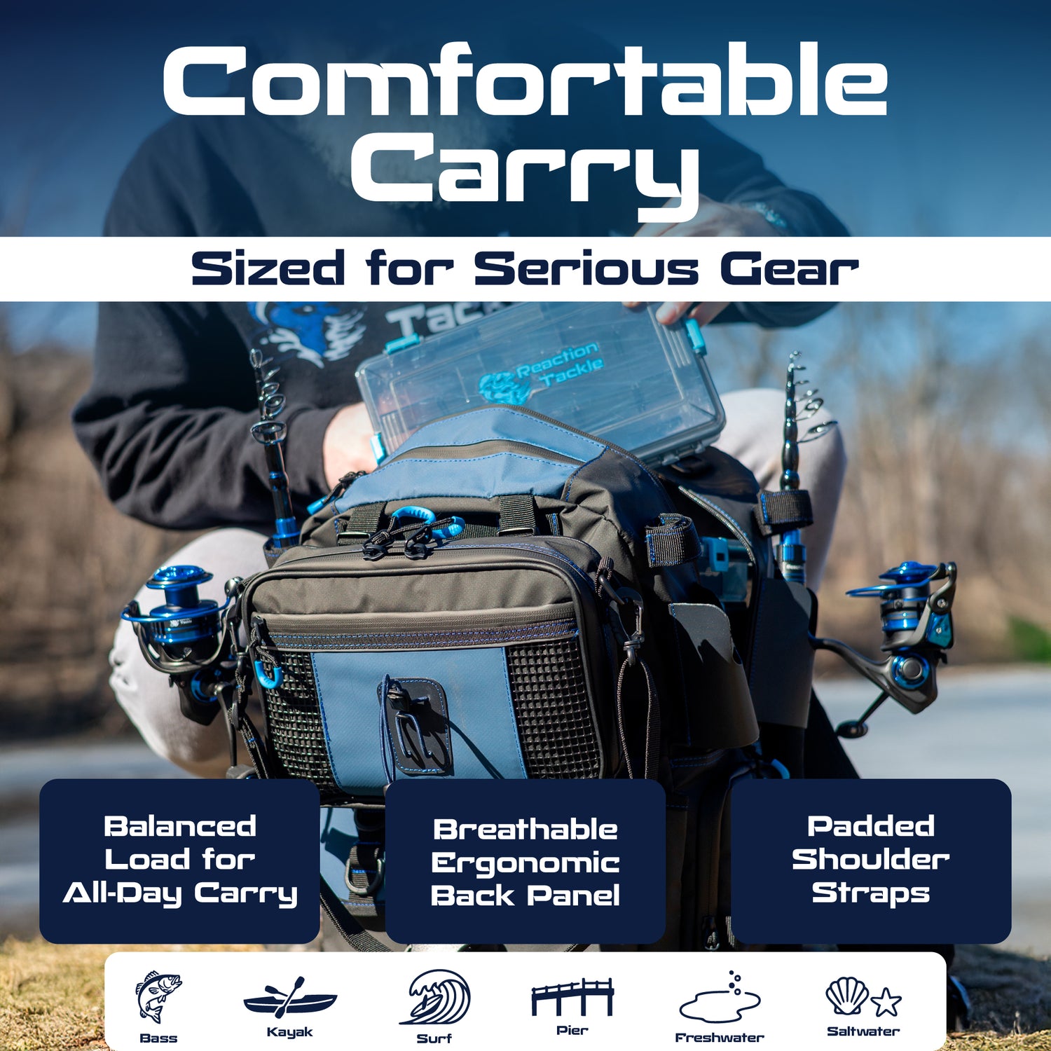 fishing tackle carry bag The Travel Pack KastKings fishing backpacks features compact Reaction Tackle Fishing Tackle Bags