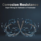 Reaction Tackle Premium Circle Hooks-25 Pack - Reaction Tackle