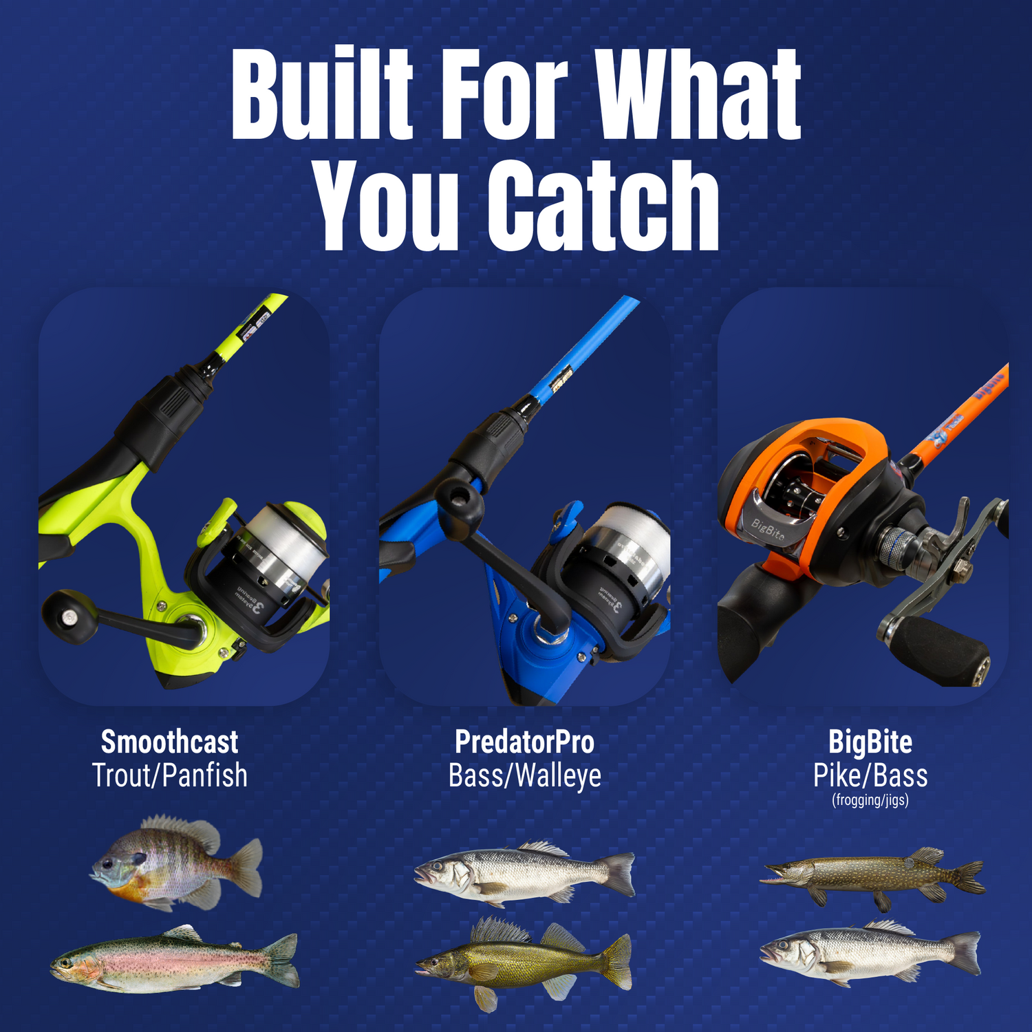 Reaction Tackle Spinning Rod & Reel Combo Reaction Tackle Spinning Rod & Reel Combo