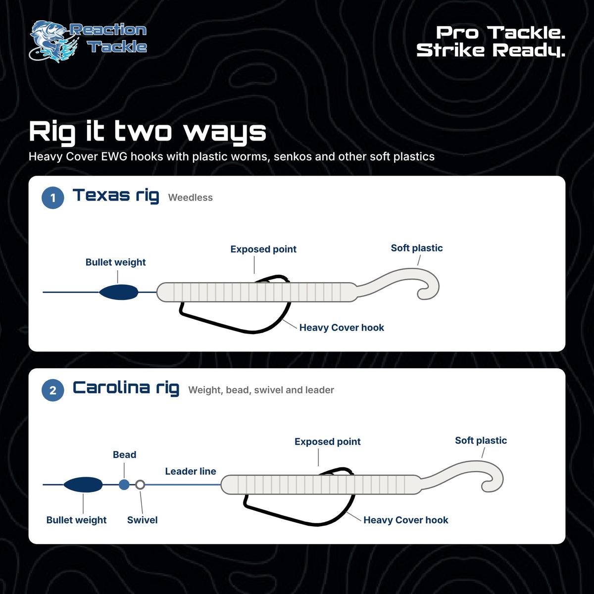 Anzuelos Reaction Tackle Offset EWG Worm Hooks (paquete de 25)