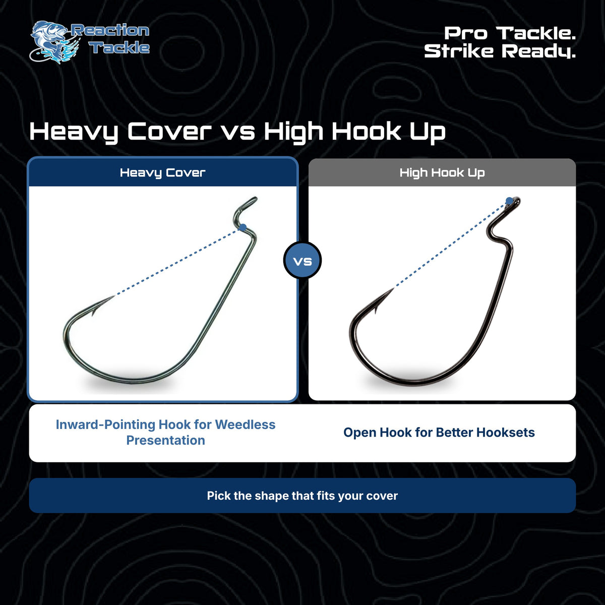 Anzuelos Reaction Tackle Offset EWG Worm Hooks (paquete de 25)