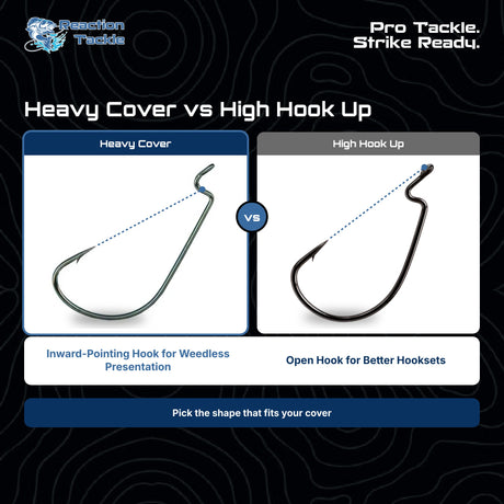 Anzuelos Reaction Tackle Offset EWG Worm Hooks (paquete de 25)