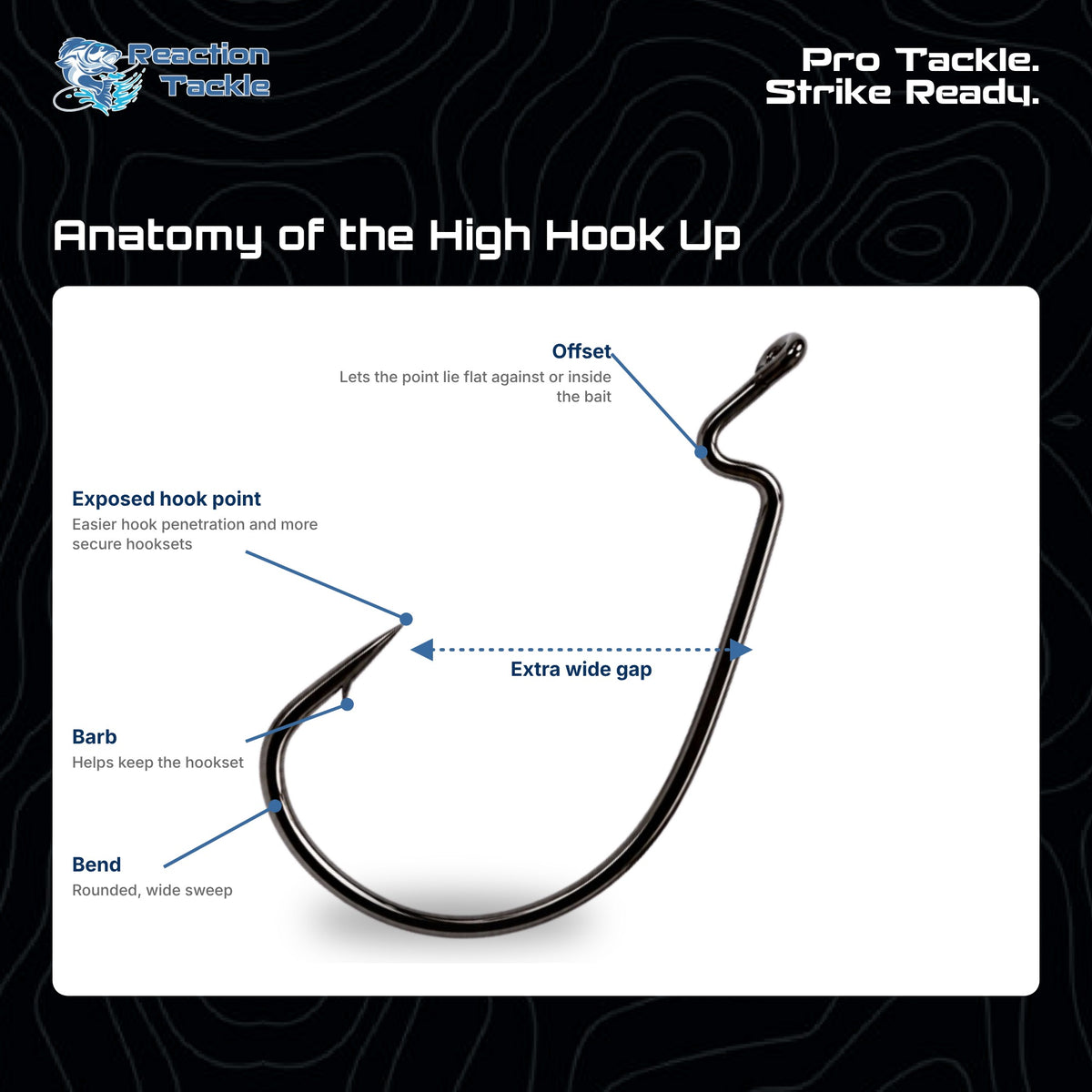 Anzuelos Reaction Tackle Offset EWG Worm Hooks (paquete de 25)