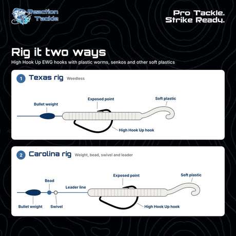 Anzuelos Reaction Tackle Offset EWG Worm Hooks (paquete de 25)