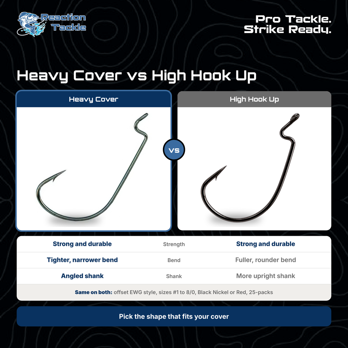 Reaction Tackle Offset EWG Worm Hooks (25-Pack)