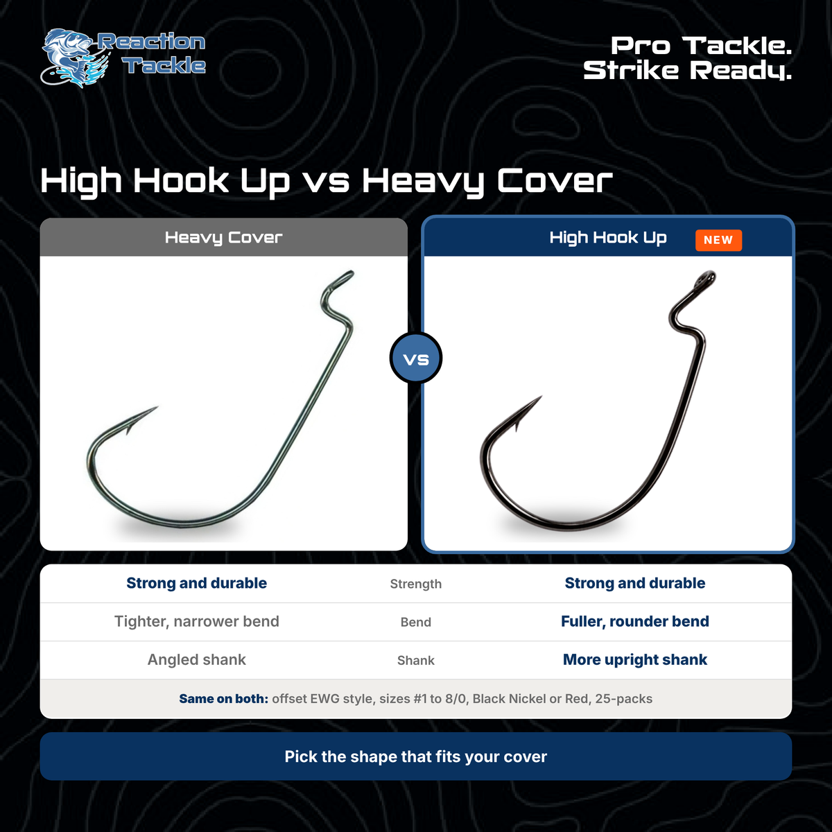 Reaction Tackle Offset EWG Worm Hooks (25-Pack)