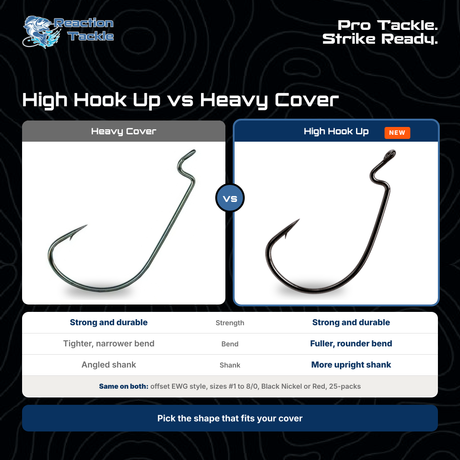 Reaction Tackle Offset EWG Worm Hooks (25-Pack)