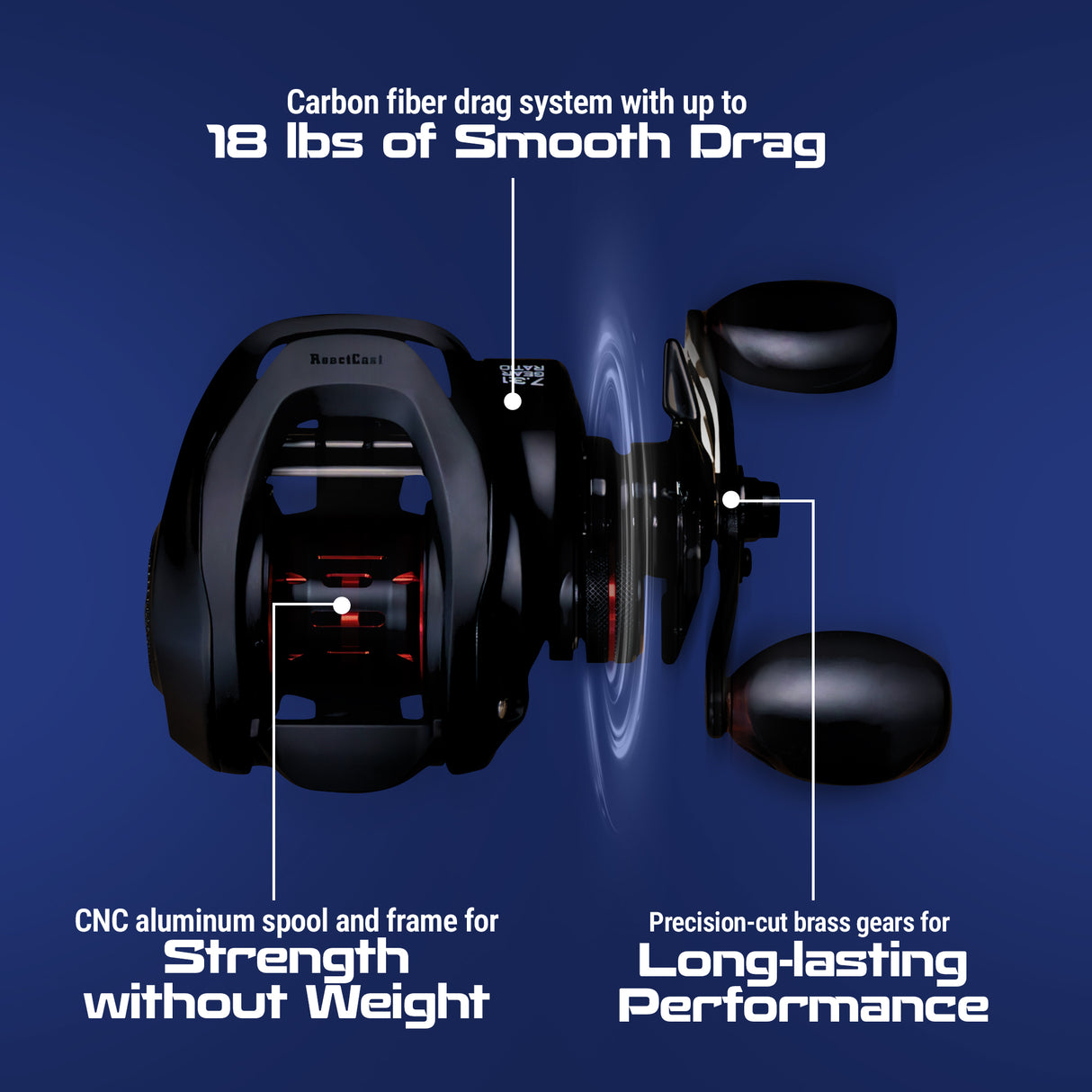 Reaction Tackle Baitcasting Fishing Reel – ReactCast Edition- High-Speed 7.3:1 Gear Ratio Right Handed