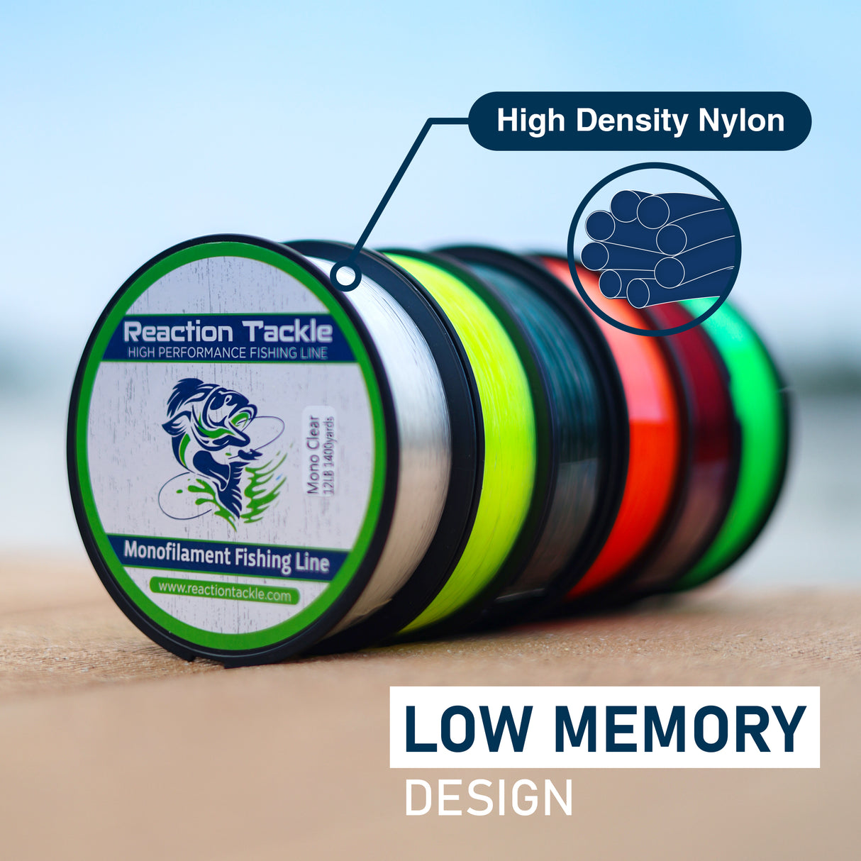 Reaction Tackle Nylon Monofilament Fishing Line - Reaction Tackle