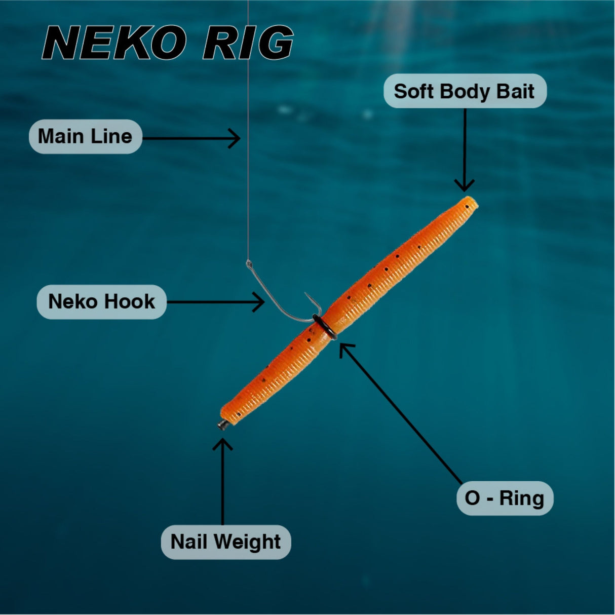 Reaction Tackle Wacky Neko Hooks- 25 Pack - Reaction Tackle