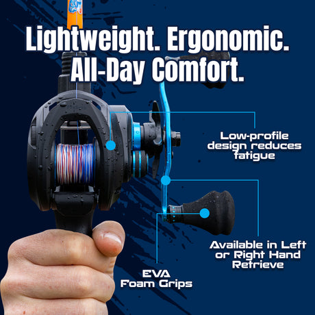 Reaction Tackle Baitcasting Fishing Reel – ProSpin Edition - 6.8:1 Gear Ratio - NEW - Reaction Tackle