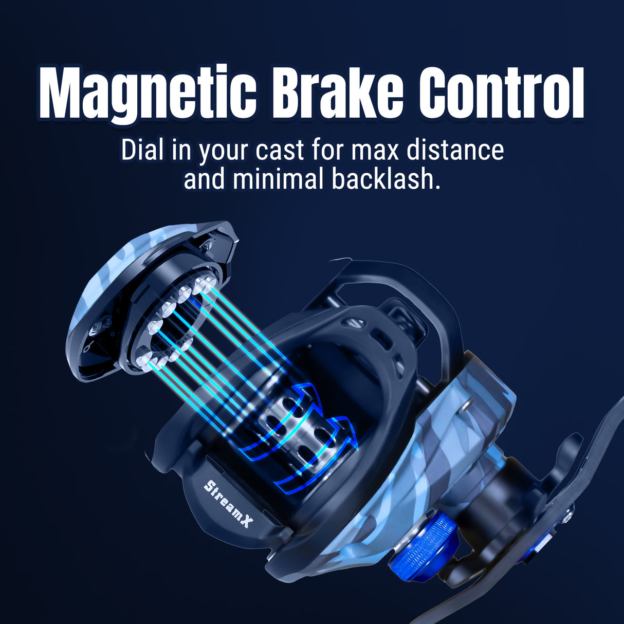 Reaction Tackle Baitcasting Fishing Reel- StreamX Edition- 7.5:1 gear ratio - NEW - Reaction Tackle