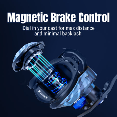 Reaction Tackle Baitcasting Fishing Reel- StreamX Edition- 7.5:1 gear ratio - NEW - Reaction Tackle