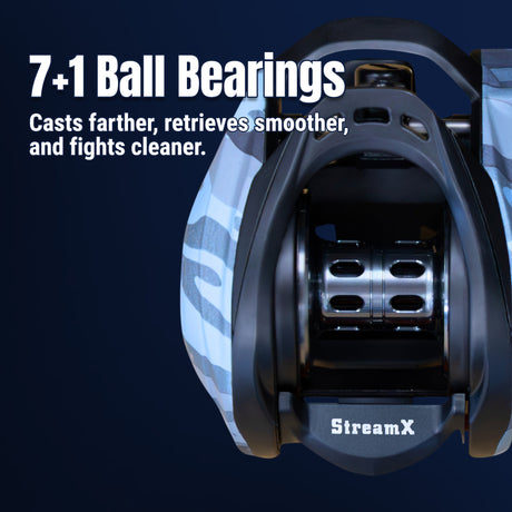 Reaction Tackle Baitcasting Fishing Reel- StreamX Edition- 7.5:1 gear ratio - NEW - Reaction Tackle