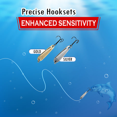 Reaction Tackle Tungsten Jigging Spoons (2-Pack) - Reaction Tackle