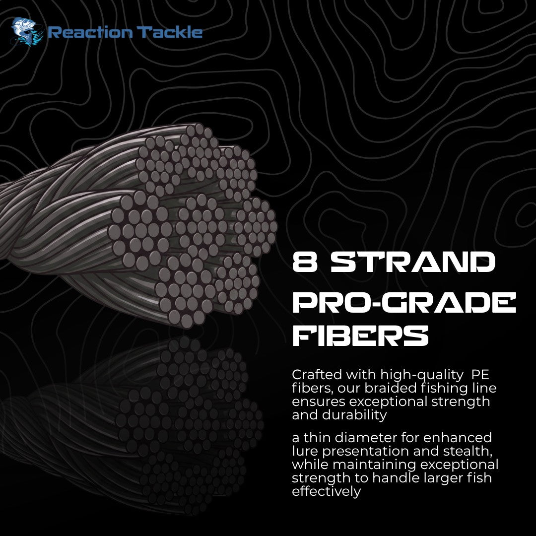 Reaction Tackle X8 Braided Fishing Line - Purple 8 Strand - NEW