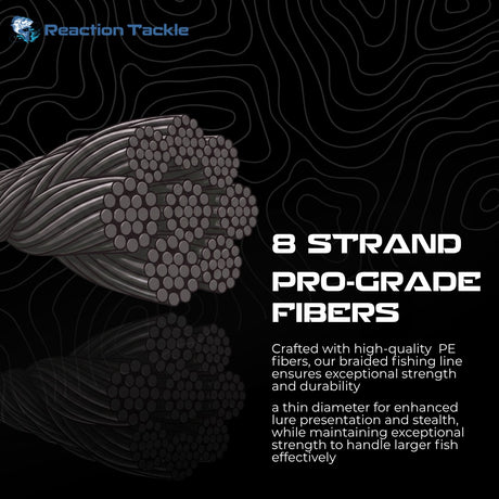 Reaction Tackle X8 Braided Fishing Line - Purple 8 Strand - NEW