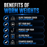 Reaction Tackle Lead Worm Weights (25 pack)