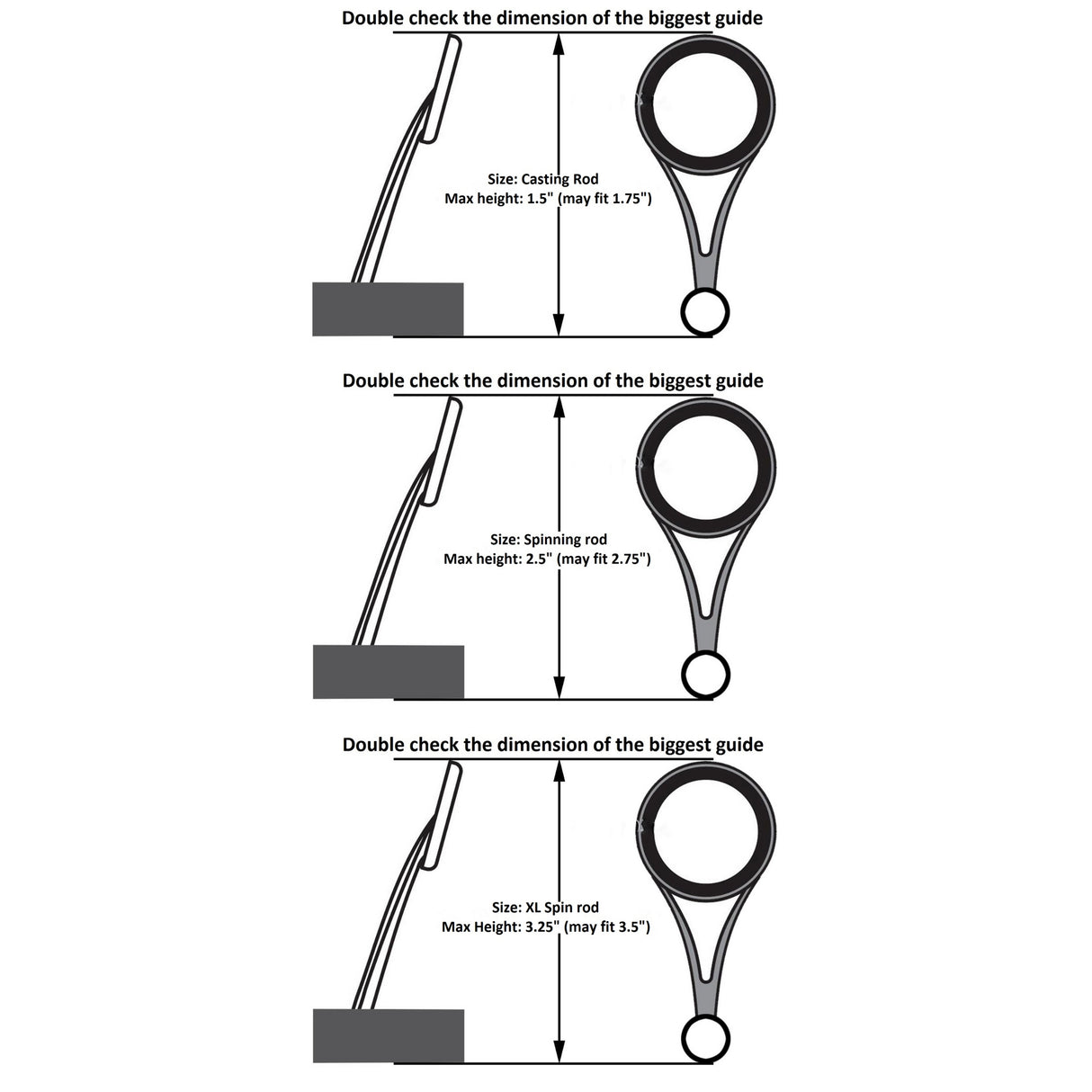 Reaction Tackle Fishing Rod Cover (2-PACK) - Reaction Tackle